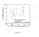 Fig. 09 - FORMING CELLULAR MATERIAL BY MELT-STRETCHING MELT-STRETCHABLE MATERIAL