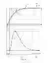 Fig. 03 - FORMED GLASS SHEETS WITH LOW SURFACE ROUGHNESS