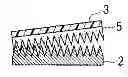 Fig. 01 - STRUCTURE HAVING SPECIFIC SURFACE SHAPE AND METHOD FOR MANUFACTURING SAID STRUCTURE