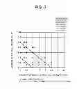 Fig. 06 - Magnetic recording medium