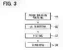Fig. 04 - Positive-Electrode Active Material, Manufacturing Method Of The Same, And Nonaqueous Electrolyte Rechargeable Battery Having The Same