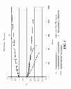 Fig. 07 - Electrochemical device comprising composite bipolar plate and method of using the same