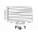 Fig. 02 - Temperature dependent ionic gate