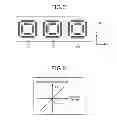 Fig. 06 - Pattern forming method, positional deviation measuring method and photomask