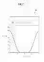 Fig. 06 - Pattern mask and method of manufacturing thin film pattern using pattern mask