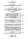 Fig. 01 - Exposure apparatus, exposure method, and method of manufacturing semiconductor device