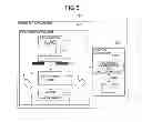 Fig. 07 - Exposure apparatus, exposure method, and method of manufacturing semiconductor device