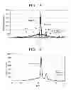 Fig. 02 - Toner, developer and image forming apparatus