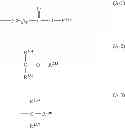 Fig. 37 - Resist composition and patterning process