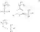 Fig. 04 - Resist composition and patterning process