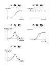 Fig. 08 - CHARGED PARTICLE BEAM APPARATUS, DRAWING APPARATUS, AND METHOD OF MANUFACTURING ARTICLE