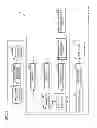 Fig. 03 - Lithography apparatus including display unit for updating data and article manufacturing method using same