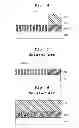 Fig. 03 - MANUFACTURING METHOD OF SEMICONDUCTOR DEVICE