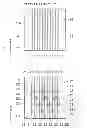 Fig. 01 - Patterning method