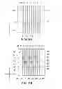 Fig. 07 - Patterning method