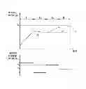 Fig. 01 - MATERIAL HEATING METHOD
