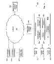 Fig. 16 - Method and System of Emulating a Patient Programmer