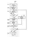 Fig. 19 - Method and System of Emulating a Patient Programmer