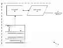 Fig. 01 - System and method for assessing and improving a user's life skills and self-efficacy for life stage readiness