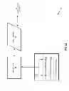 Fig. 02 - System and method for assessing and improving a user's life skills and self-efficacy for life stage readiness