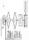 Fig. 09 - System and method for assessing and improving a user's life skills and self-efficacy for life stage readiness