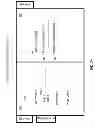 Fig. 22 - System and method for assessing and improving a user's life skills and self-efficacy for life stage readiness