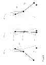 Fig. 07 - Method of recording a motion for robotic playback