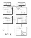 Fig. 02 - Healthcare training system and method