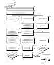 Fig. 05 - Healthcare training system and method