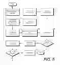 Fig. 06 - Healthcare training system and method