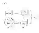 Fig. 03 - INTERACTIVE LEARNING AND PERFORMANCE ENHANCEMENT SYSTEM