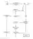 Fig. 04 - REAL TIME LEARNING AND SELF IMPROVEMENT EDUCATIONAL SYSTEM AND METHOD