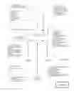 Fig. 07 - REAL TIME LEARNING AND SELF IMPROVEMENT EDUCATIONAL SYSTEM AND METHOD