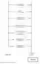 Fig. 09 - REAL TIME LEARNING AND SELF IMPROVEMENT EDUCATIONAL SYSTEM AND METHOD