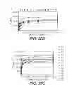 Fig. 77 - Self-contained biological assay apparatus, methods, and applications