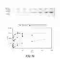 Fig. 79 - Self-contained biological assay apparatus, methods, and applications