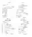 Fig. 03 - NOVEL POLYMAVIRUS ASSOCIATED WITH DIARRHEA IN CHILDREN