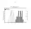 Fig. 02 - METHOD OF EVALUATING ORAL CANCER RISK IN HUMAN