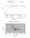 Fig. 02 - METHOD AND KIT FOR ESTIMATING HUMAN IMMUNODEFICIENCY VIRUS (HIV) INCIDENCE