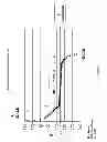 Fig. 07 - METHOD AND KIT FOR ESTIMATING HUMAN IMMUNODEFICIENCY VIRUS (HIV) INCIDENCE