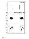 Fig. 07 - Varietal counting of nucleic acids for obtaining genomic copy number information