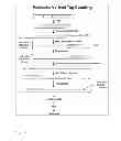 Fig. 09 - Varietal counting of nucleic acids for obtaining genomic copy number information
