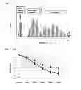 Fig. 02 - METHOD FOR PREDICTING CLINICAL BENEFIT IN THE TREATMENT OF NEURODEVELOPMENTAL, NEUROLOGICAL OR NEUROPSYCHIATRIC DISORDERS