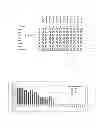 Fig. 06 - MARKER GENE FOR DETECTION OF TUMOR PROMOTER, AND METHOD FOR DETECTION OF TUMOR PROMOTER