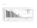 Fig. 07 - MARKER GENE FOR DETECTION OF TUMOR PROMOTER, AND METHOD FOR DETECTION OF TUMOR PROMOTER