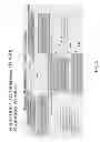 Fig. 06 - Interferometric Detection Using Nanoparticles