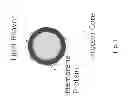 Fig. 12 - Interferometric Detection Using Nanoparticles