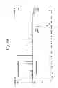 Fig. 07 - Destructible surfactants and uses thereof