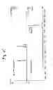 Fig. 09 - Destructible surfactants and uses thereof
