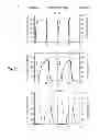 Fig. 08 - Microfabricated structure having parallel and orthogonal flow channels controlled by row and column multiplexors
